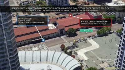 San Diego police officer is jump scared and fatally shot a 16-year-old during a shooting call