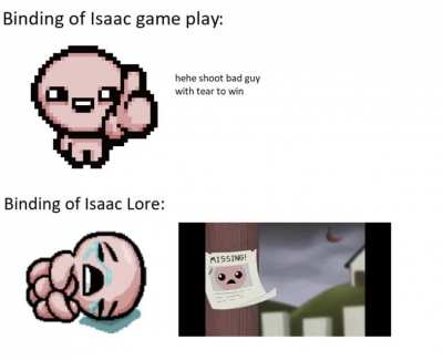 Gameplay vs Lore