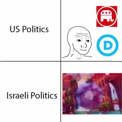 Sometimes I wish Israel had a 2 party plus system.