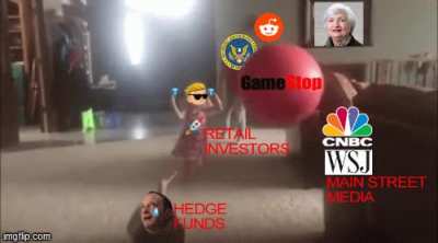 I'm too new to post this in WallStreetBets and put in too much time to not post ;)