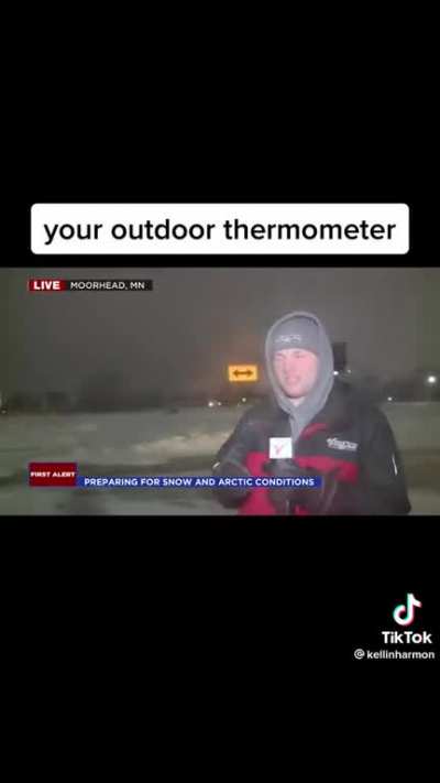 telling the weather like it really is