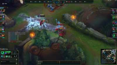 Having fun in Gold elo