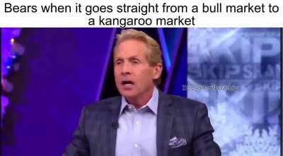 Kang Gang > Bear Gang