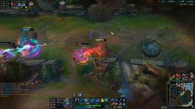 Tank = damage