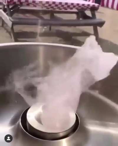 Сахарная вата в слоумо