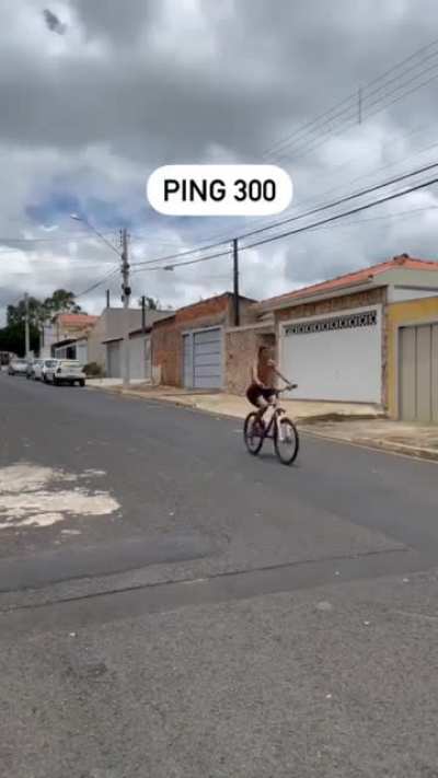 Ping tests