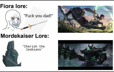 Morde supremacy