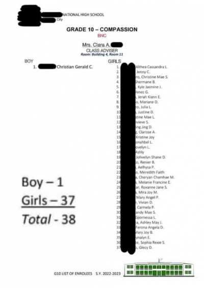 37 Girls & 1 Boy