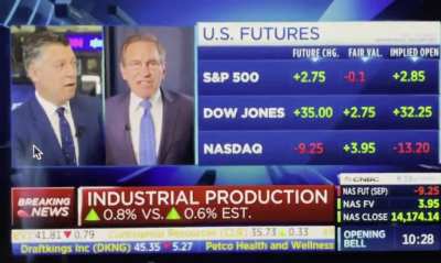 Ohhhhhhh man! I know how we all feel about MSM, but, here’s some confirmation that $hit about to hit the fan. Temper tantrum on Wall Street. Whoa, I don’t think he’s acting!