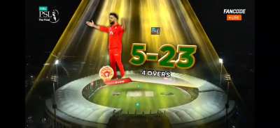 Imad Wasim 