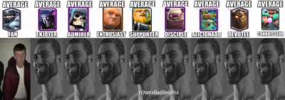 Average tank enjoyers