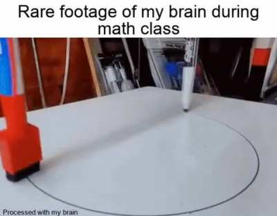 What’s Pi again?