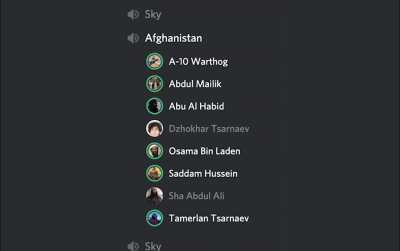 Creativity level 100