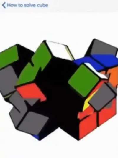 Moldy cube