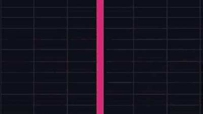 fomo tards be like