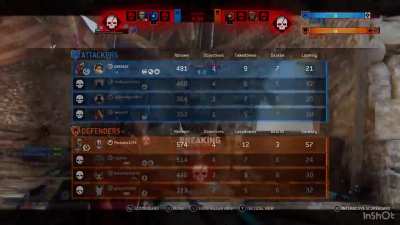 Average Shaolin player 😭