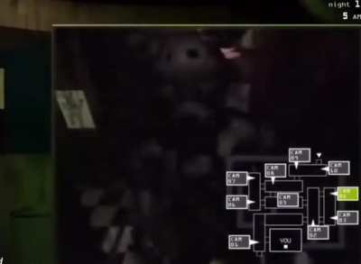 FNAF