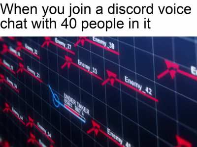 True and accurate