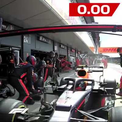 The fastest pitstop ever: all four tires changed in 1.91 seconds! Record set by Pierre Gasly and Red Bull Racing at the British Grand Prix over the weekend.