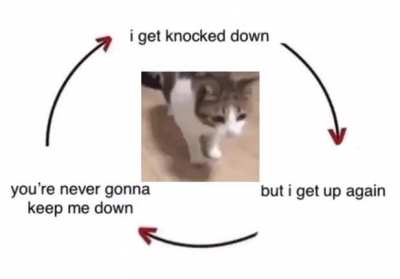 i get knocked down