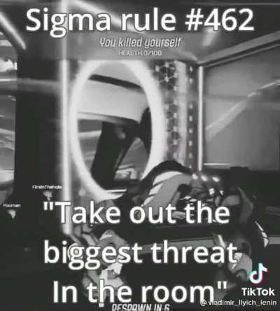 Never be threatened