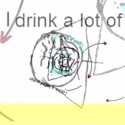 Cursed cycle