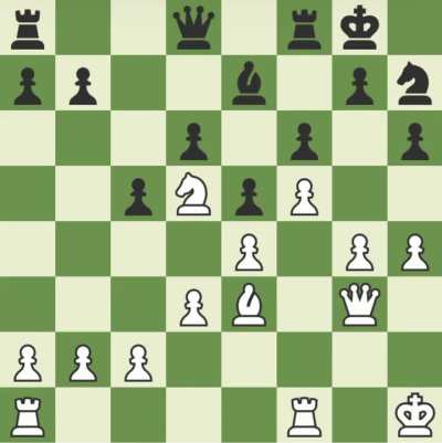 Guess The Elo