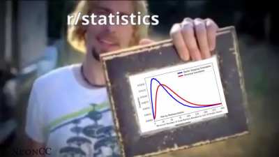 Was gonna post this on r/dre<wbr>amwas<wbr>taken but the moderators locked it for a pretty obvious reason lmao