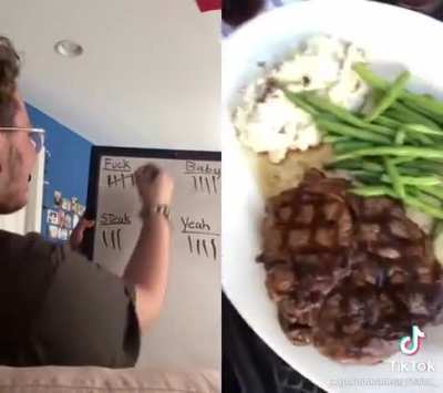 Fuck Yeah, steak Monday baby