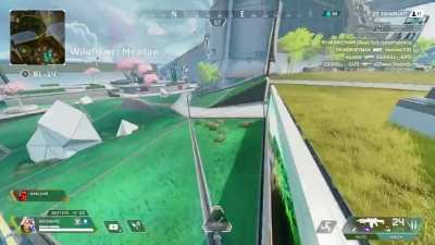 Octane's Mobility Guide Vol. 2.1