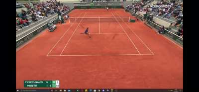 Ridiculous shot by Musetti