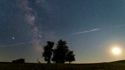 A night out watching the skies