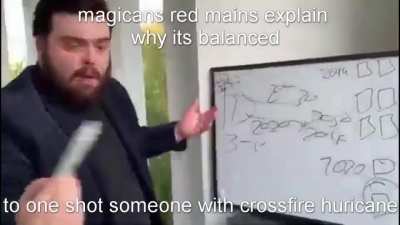balanced btw