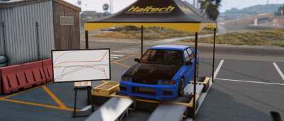 New dyno, new features!