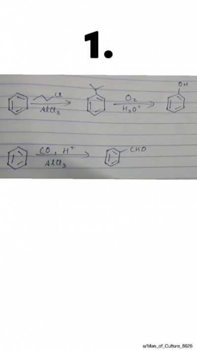 benzene hogaya hu