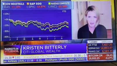 CNBC cuts off guest immediately for mentioning “shorts covering” - Monday 8/29