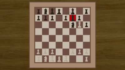 funny chess strategy (some guy made it on yt idfk)