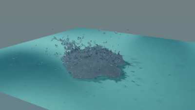 Various attempts at high surface tension droplets