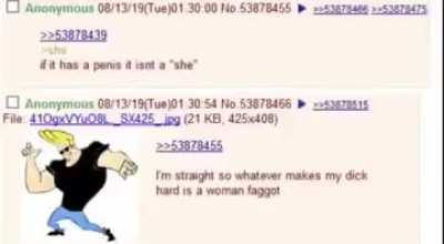 Bussy Isn't Gay