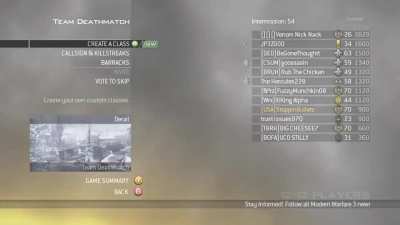 Usman and Covington play mw2