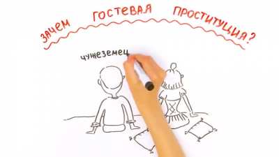 История прост<wbr>итуци<wbr>и. Инфа от НАУЧП<wbr>ОКа