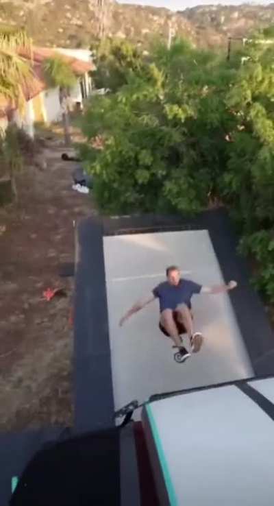 When did That happen?