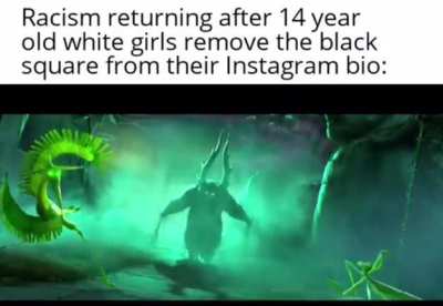 Racism