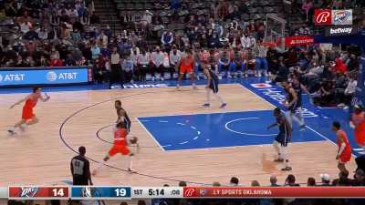 [Highlight] SGA uses the ball fake to get a driving lane to the basket for the layup!