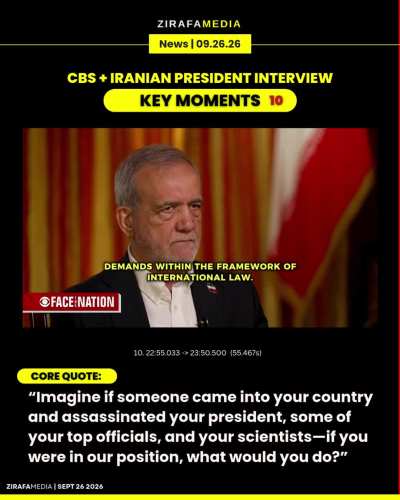 Key Moments in CBS's Interview with Iranian President