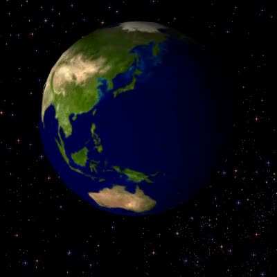 the world revolving