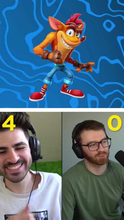 can you guess all the characters?