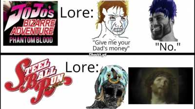 Steel Ball Run
