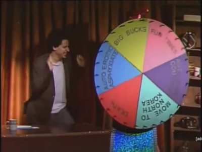IT’S TIME FOR THE WHEEL OF PRIZES