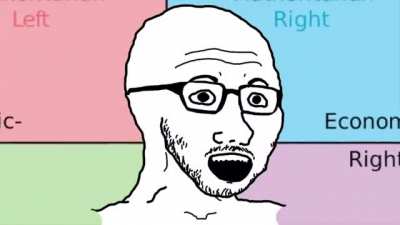 Liblefts when r/pcm points out that r/politics is bad